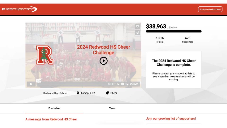 eTeamSponsor Leveraging Successful Cheerleading Fundraiser Platform